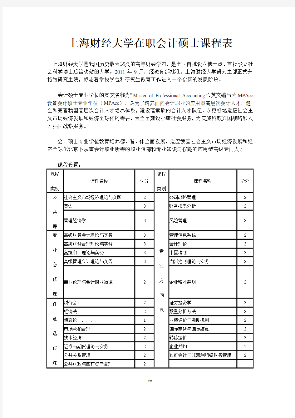 上海财经大学在职会计硕士课程表