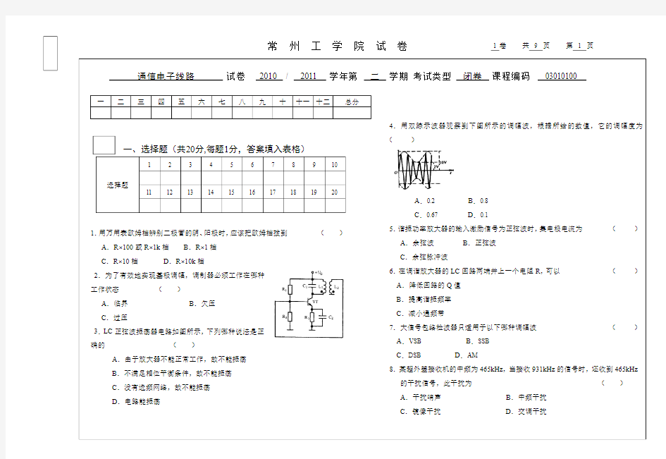 通信电子线路期末复习试题J含答案