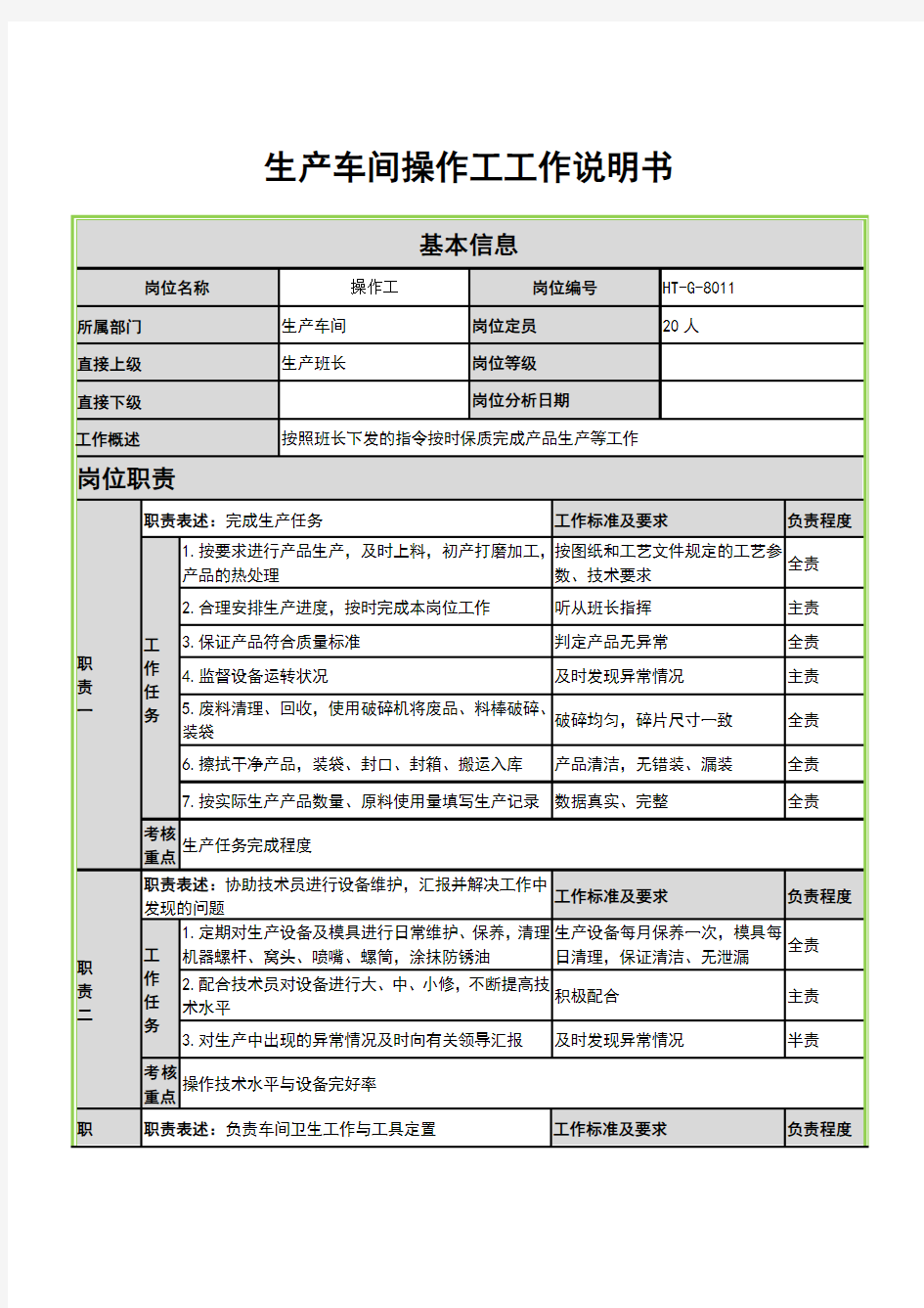 生产车间操作工岗位说明书