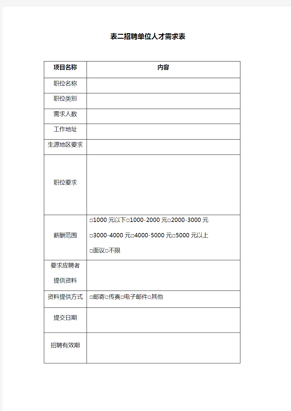 表二招聘单位人才需求表