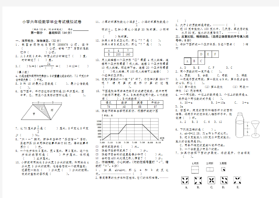 小学六年级数学毕业考试模拟试卷