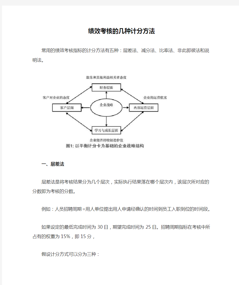 绩效考核的几种计分方法