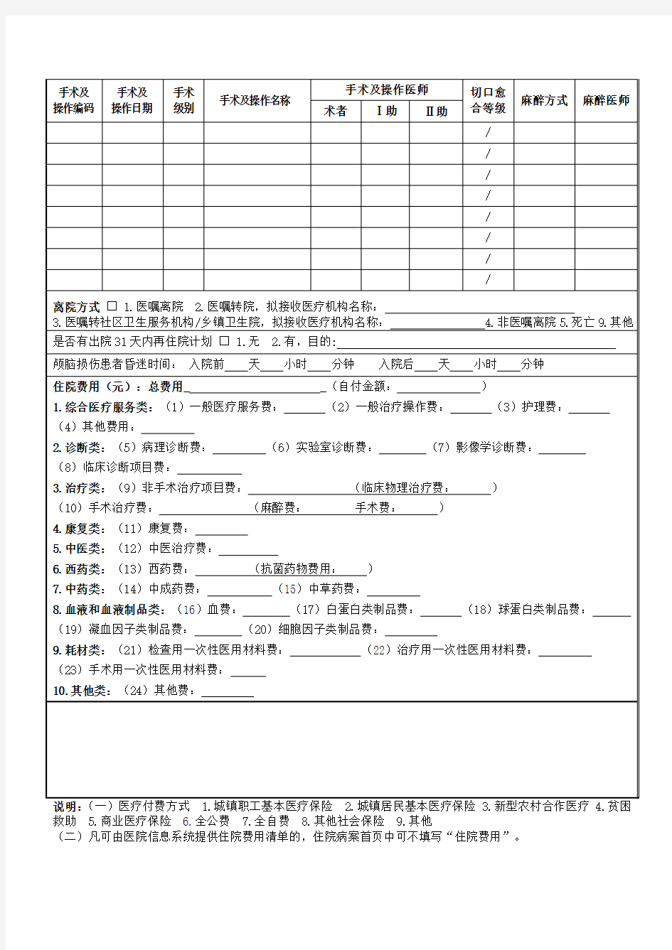 新版住院病案首页填写说明1