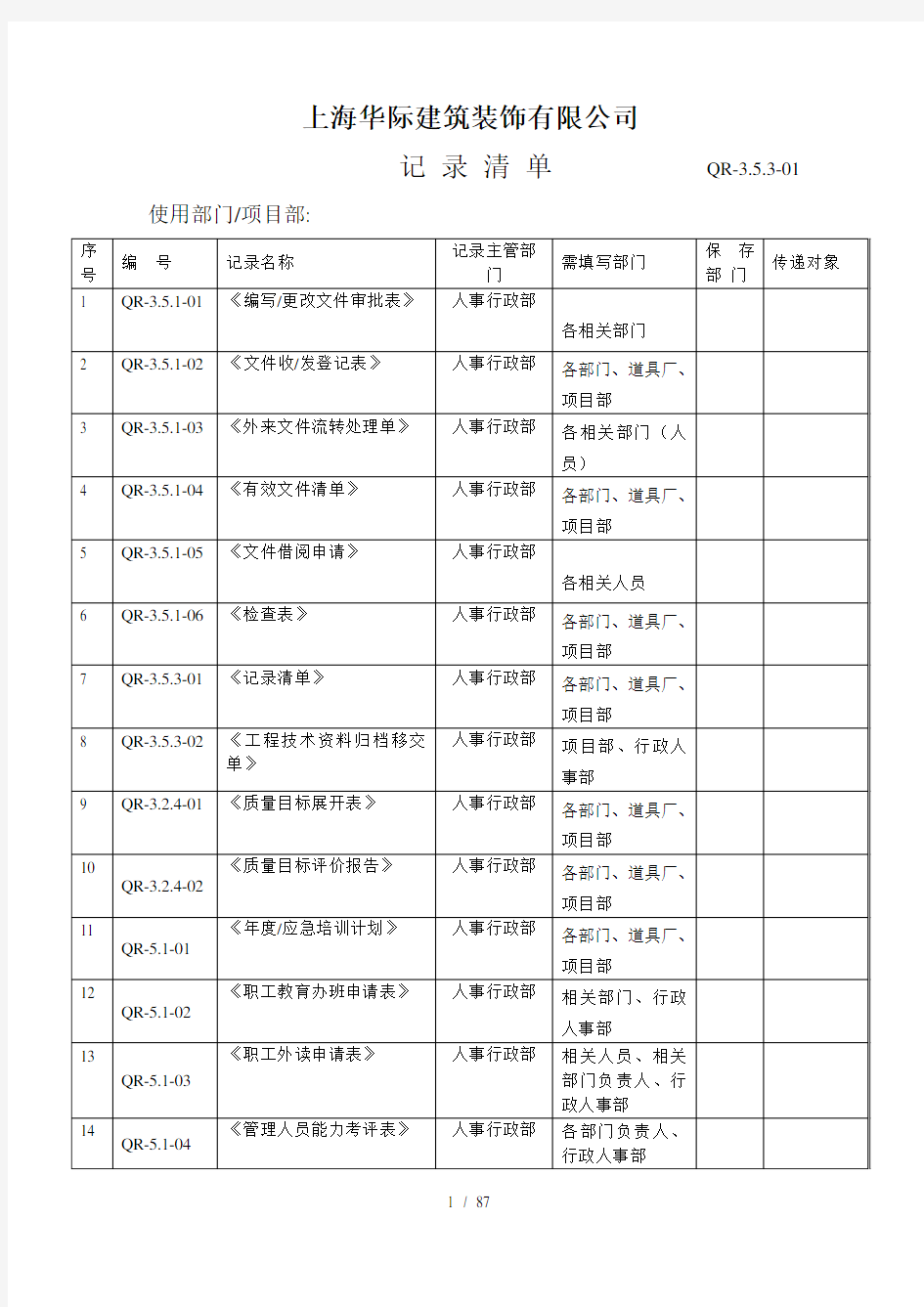 《记录管理制度》记录清单