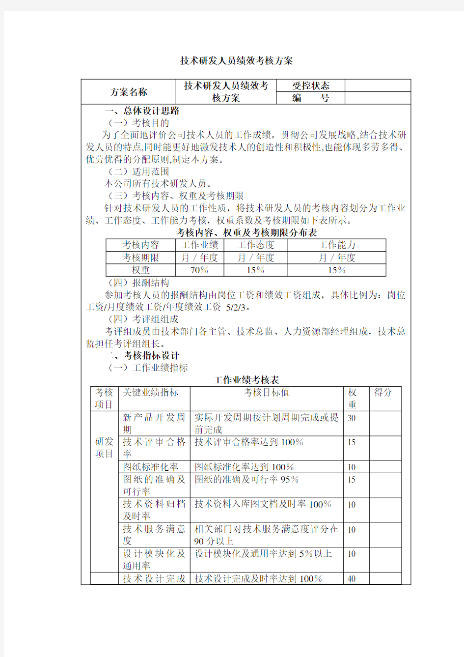 技术研发人员绩效考核方案