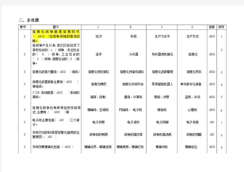 信息化战争多选题