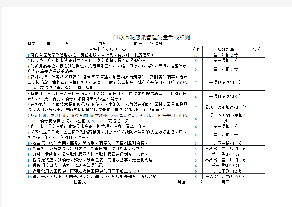 门诊医院感染管理质量考核细则