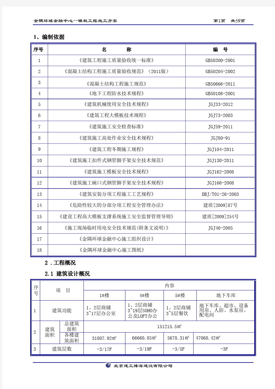 框架剪力墙结构模板工程施工方案(木模板)