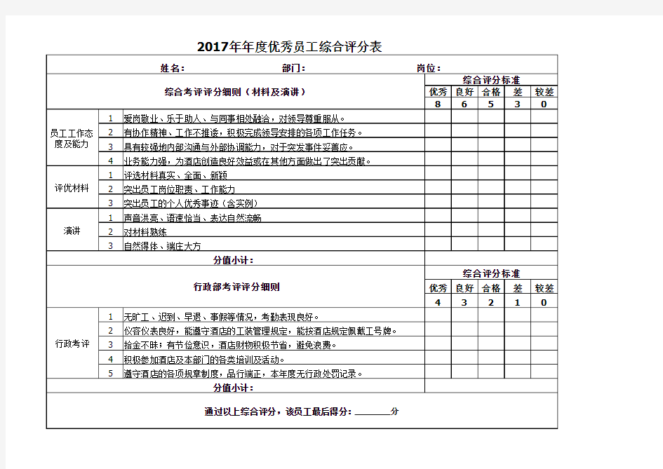 年度优秀员工及部门评分表