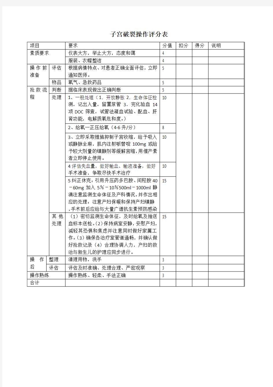 子宫破裂抢救流程表