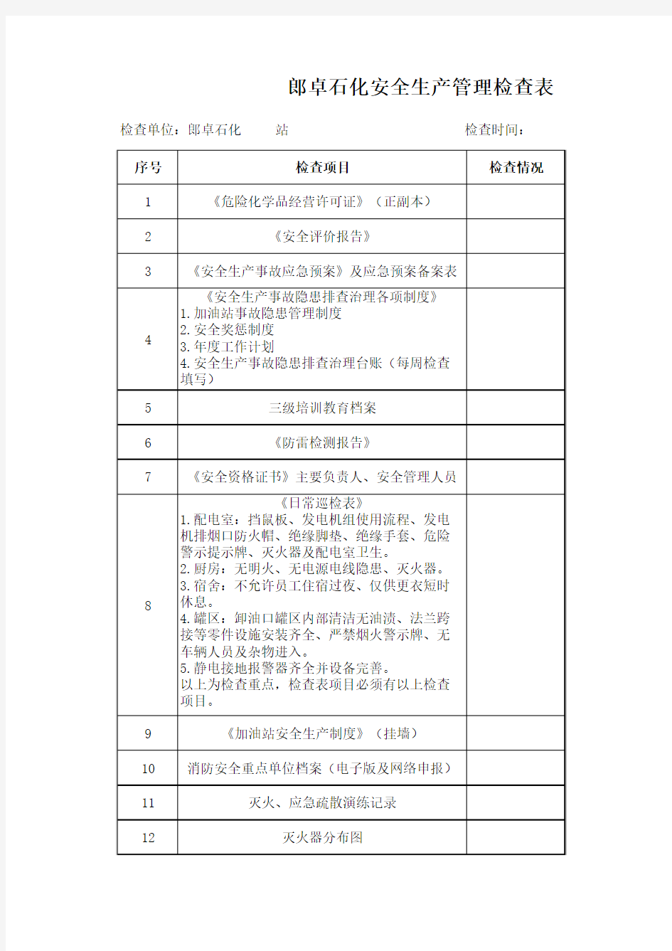 加油站安全生产管理检查表