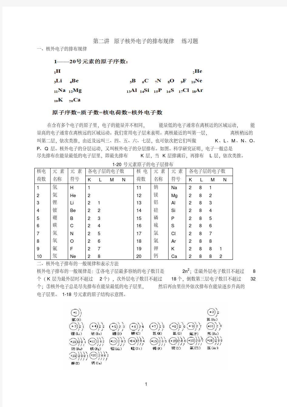 最新原子核外电子排布的规律练习题.pdf