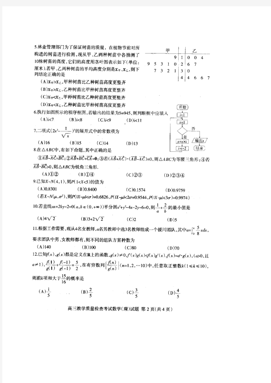 山东省临沂市2017届高三第一次模拟考试试题(扫描版)(数学理) 推荐