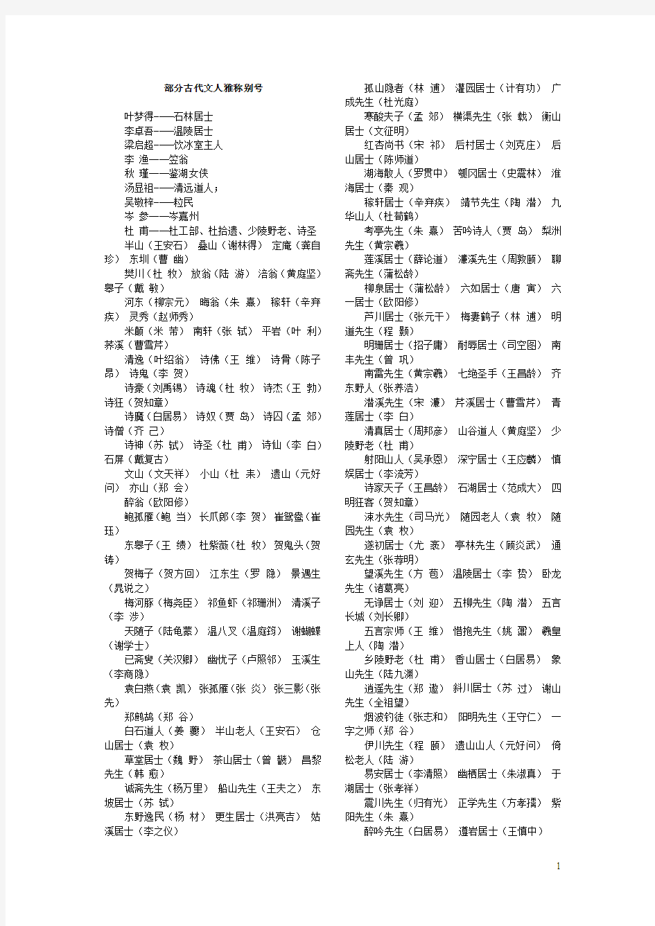 别称收集(16)——古代文人雅称