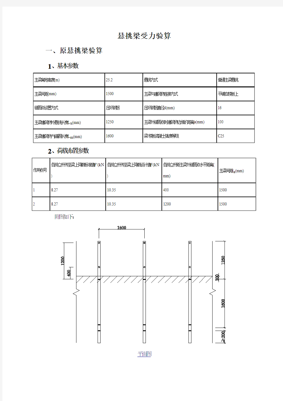 工字钢受力验算