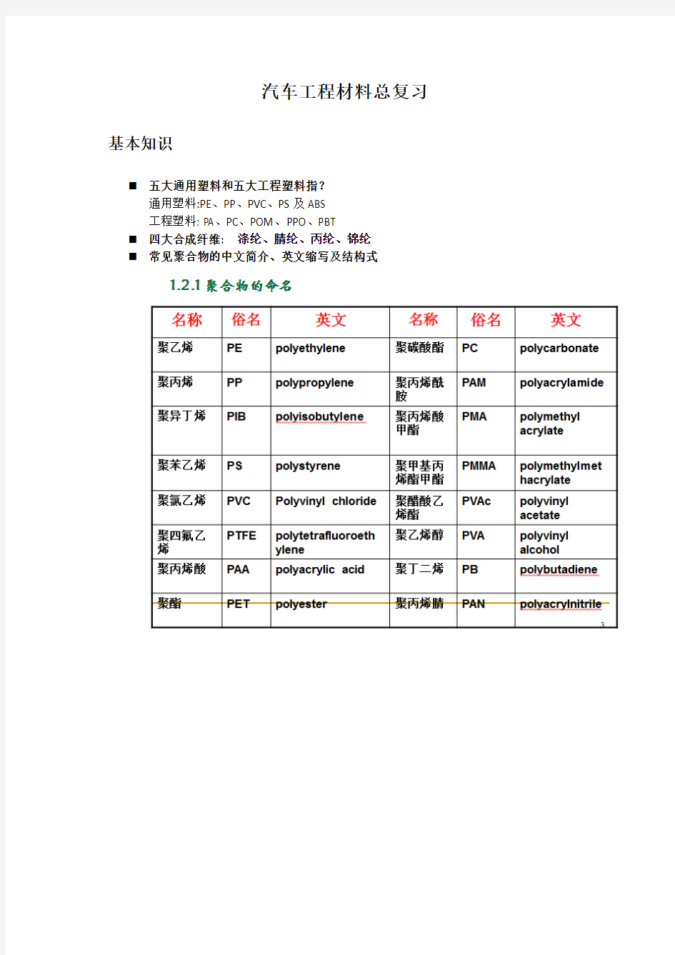 汽车工程材料复习资料