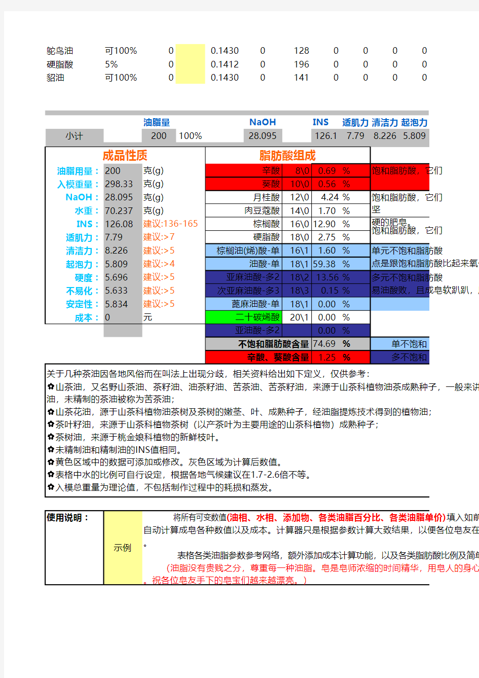 手工皂配方计算器1