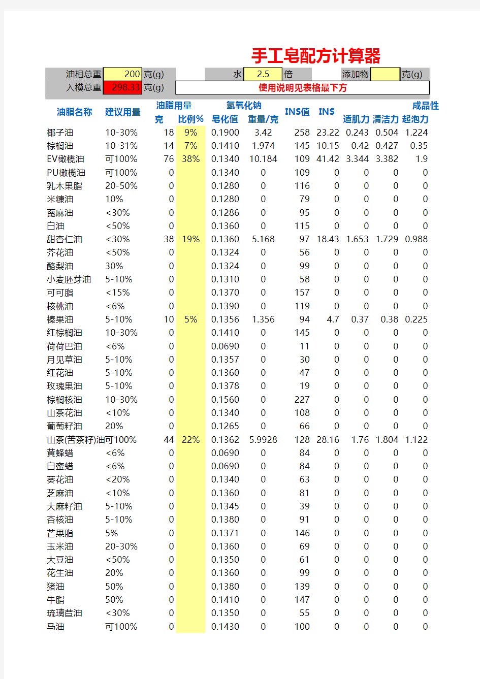 手工皂配方计算器1