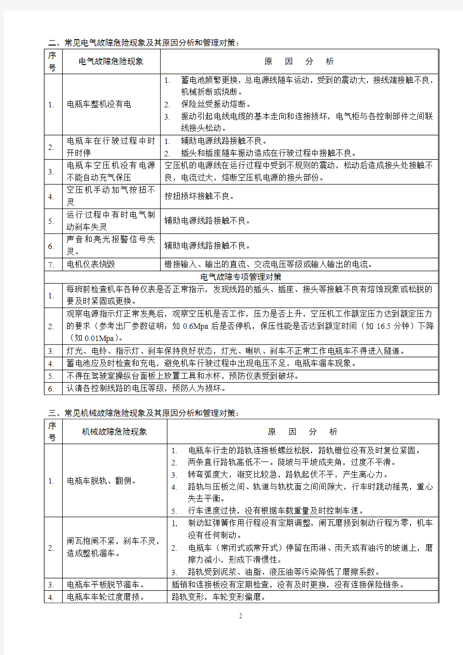 电瓶车常见危险现象及其管理对策