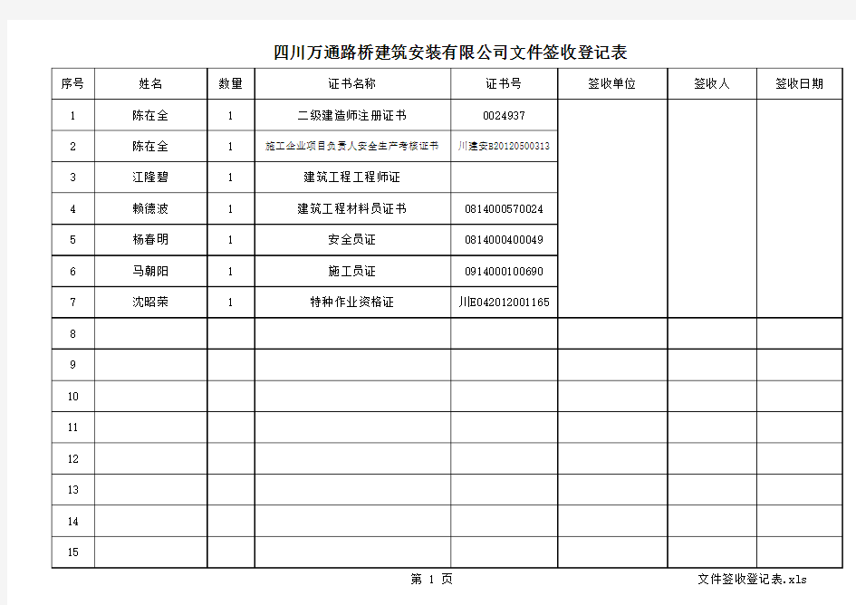 文件签收登记表(1)