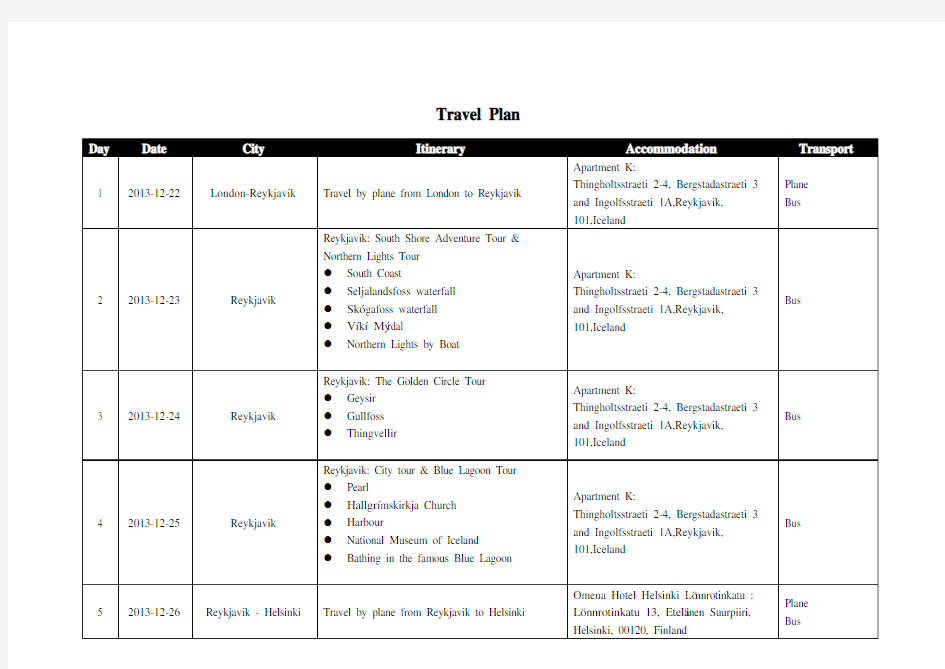 申根签证旅行计划模板 Travel Plan