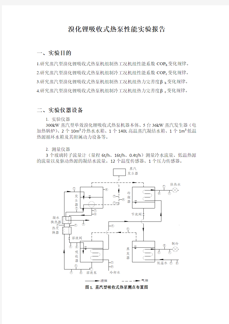 溴化锂吸收式热泵性能实验报告