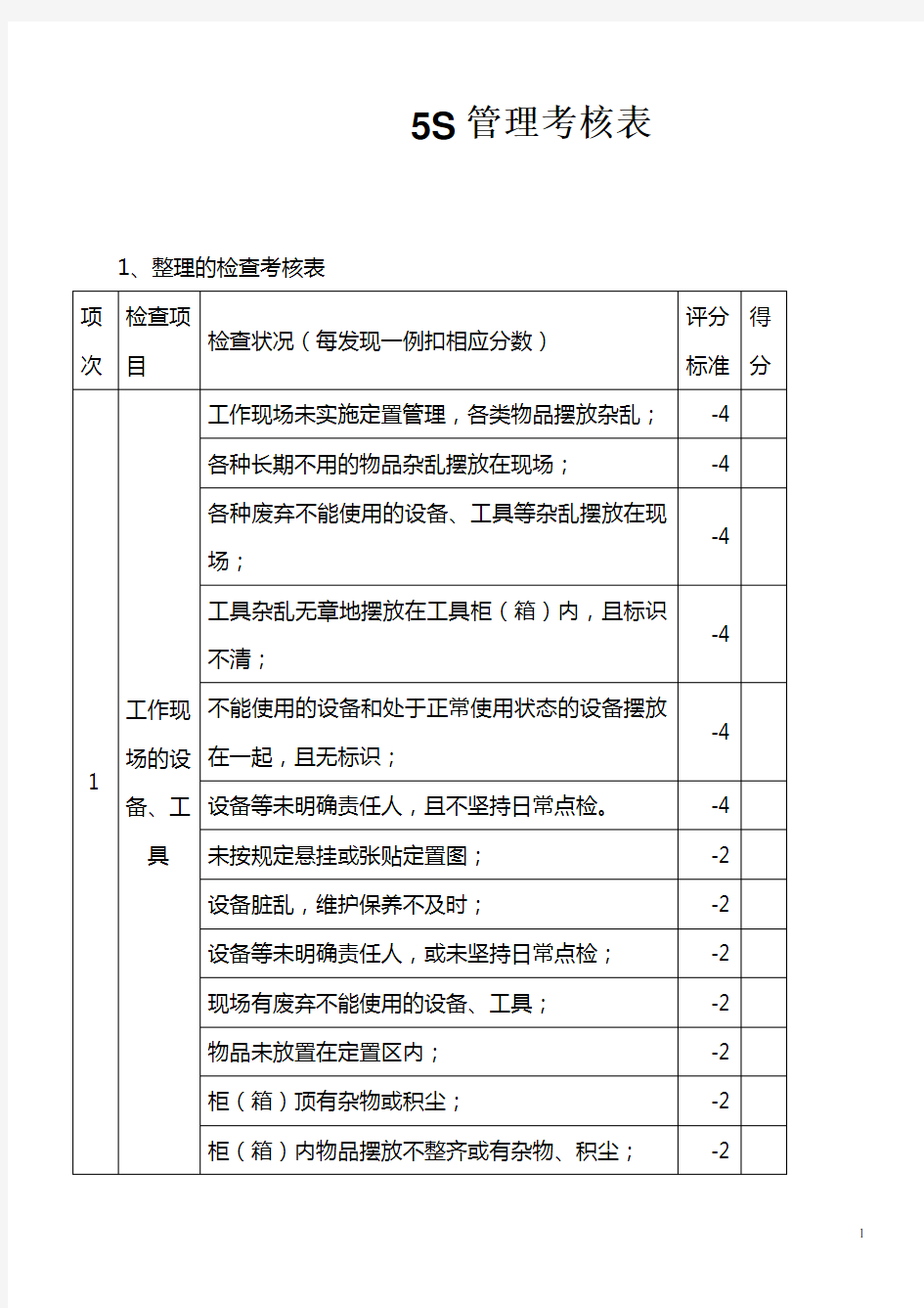 5S管理考核表