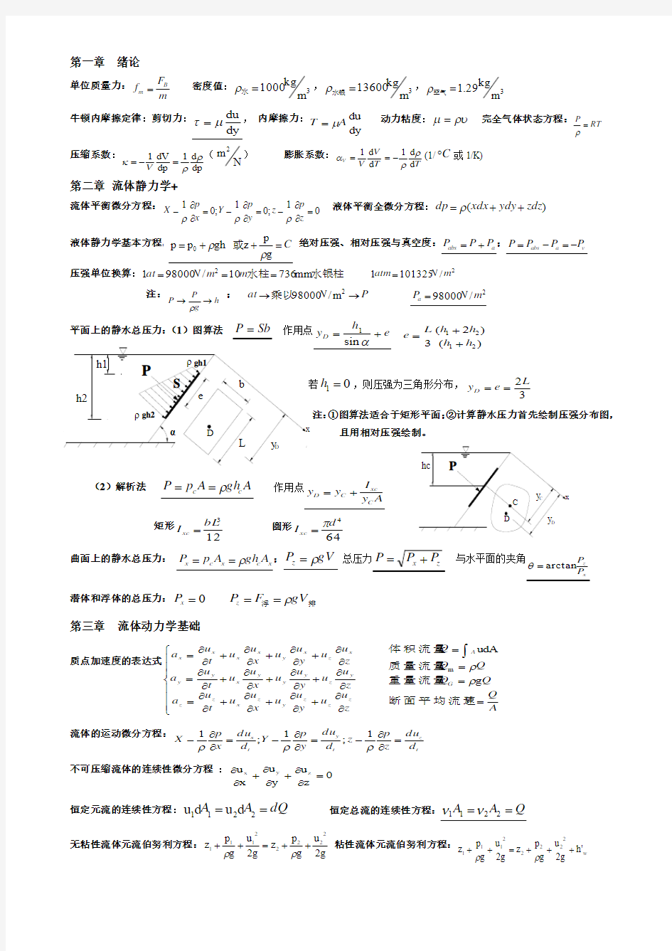 流体力学复习要点(计算公式)