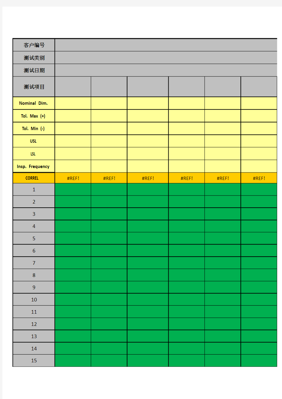 重点尺寸CPK测试