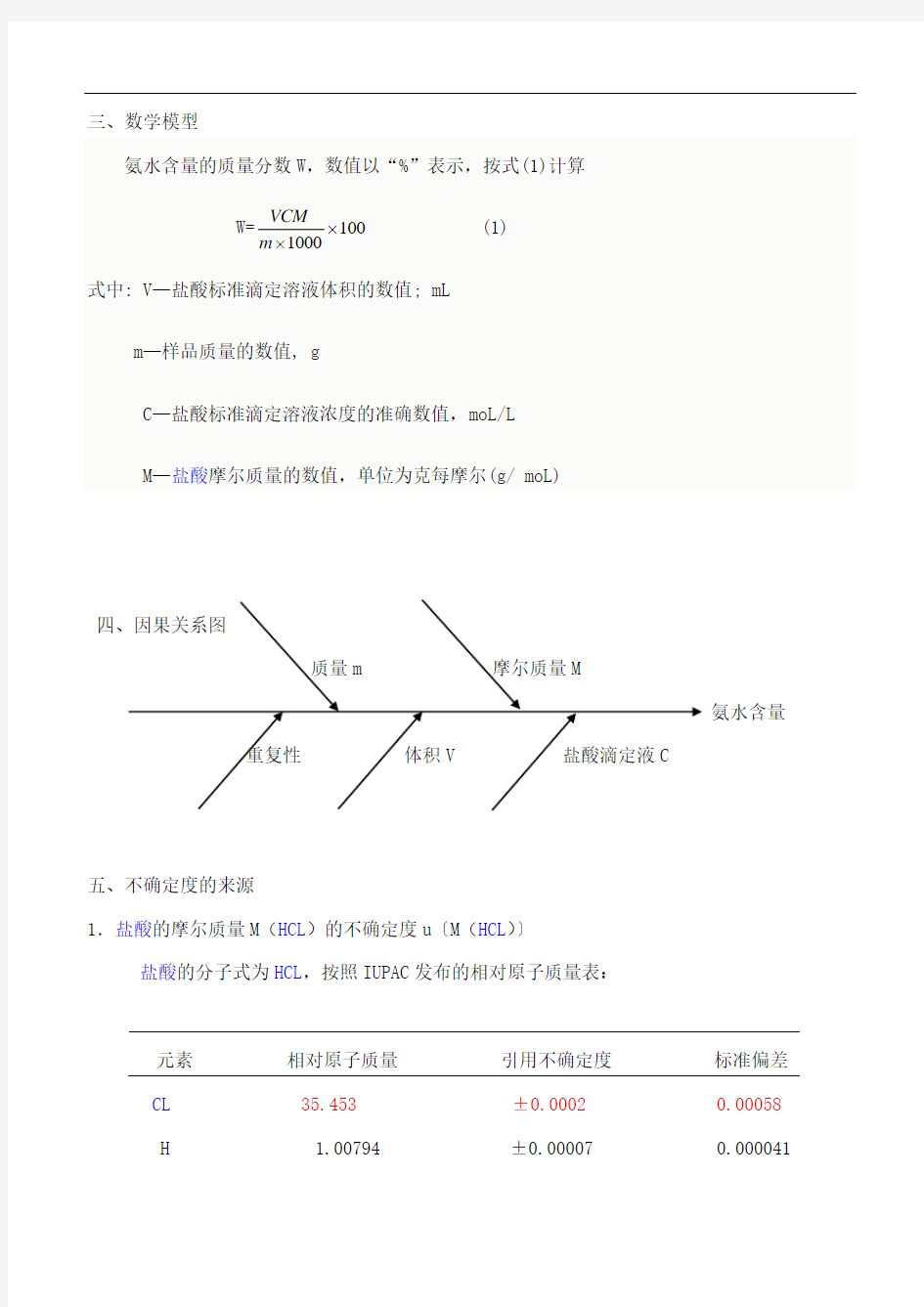 氨水检测不确定度报告(化学)