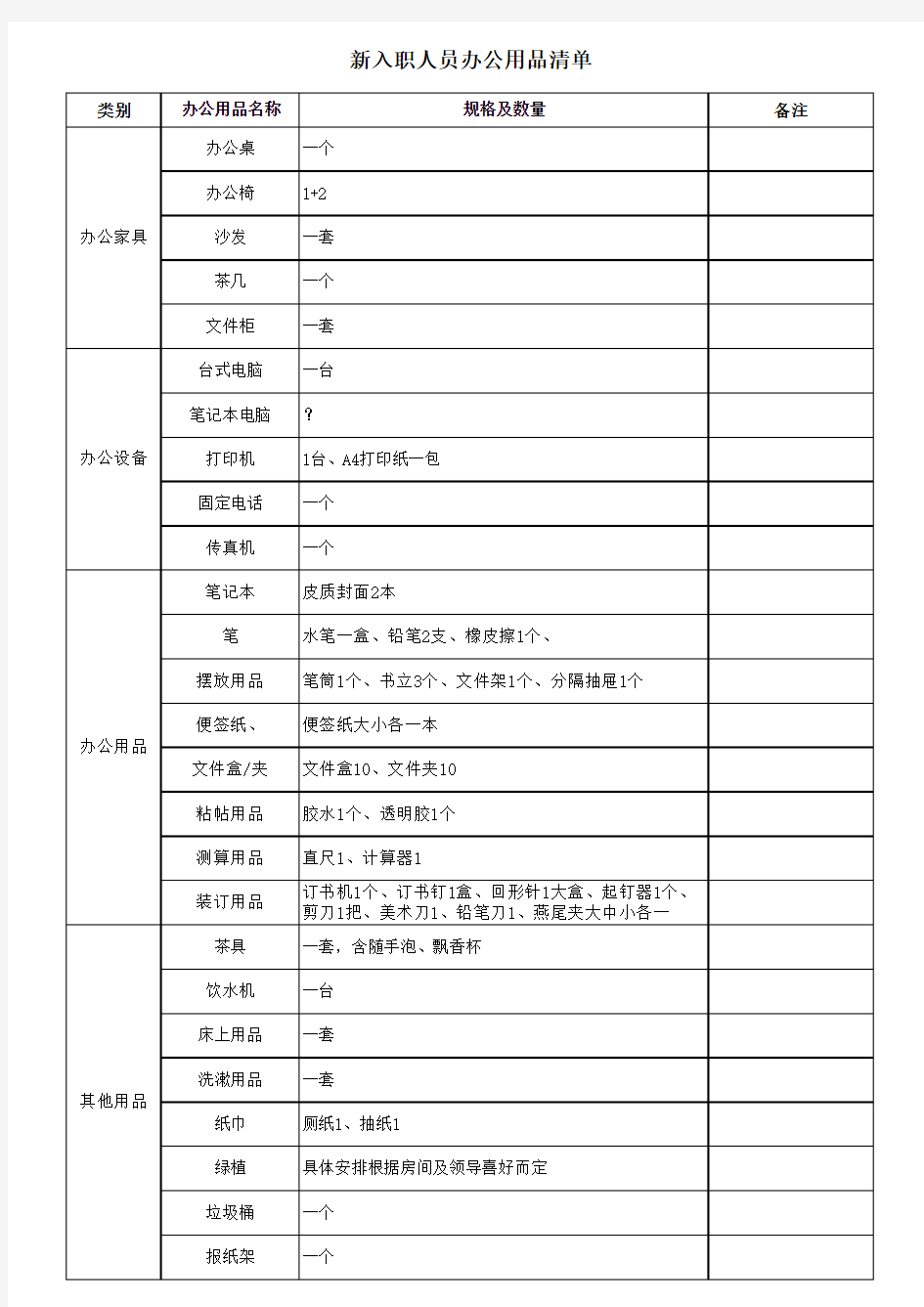 新入职人员办公用品清单