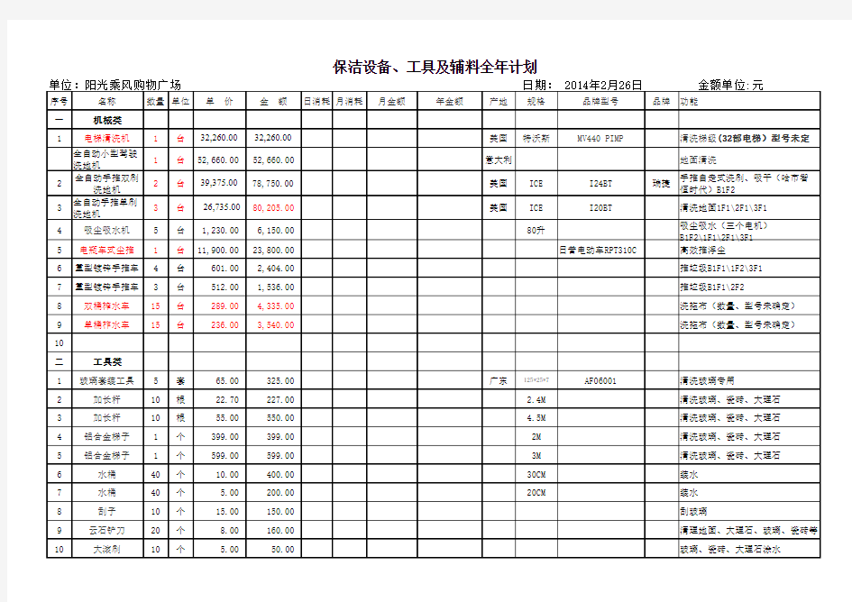 保洁设备工具