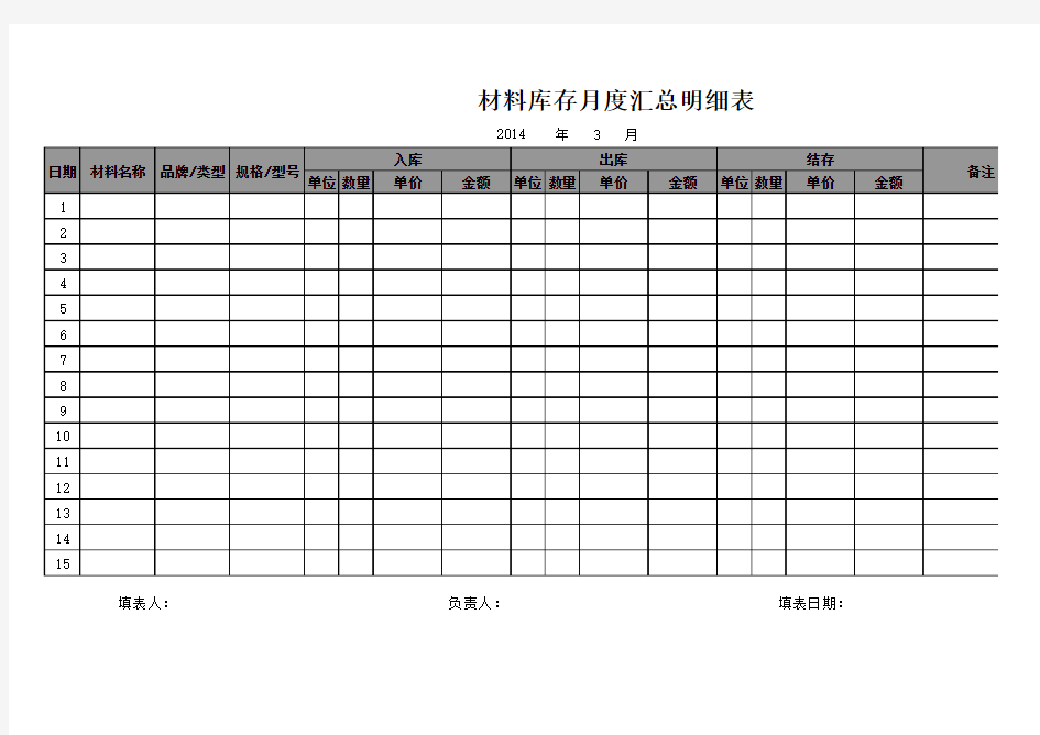 原材料明细账表格