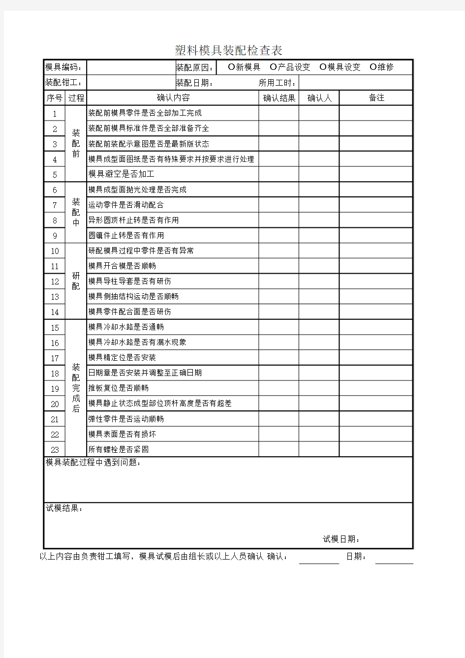 模具装配检查表