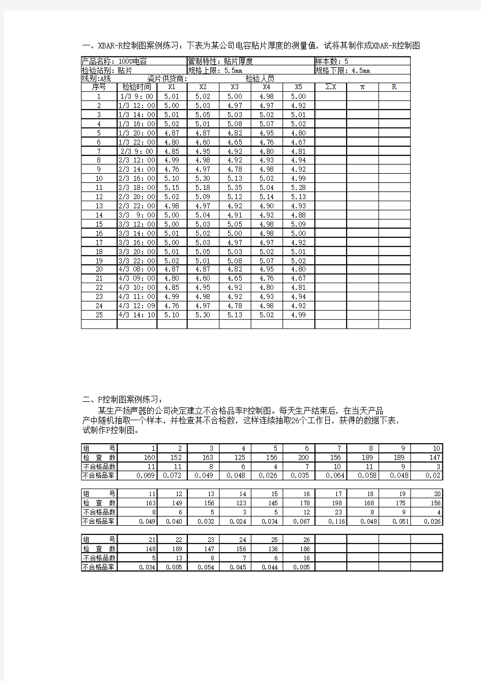 X-R控制图、P管制图练习题