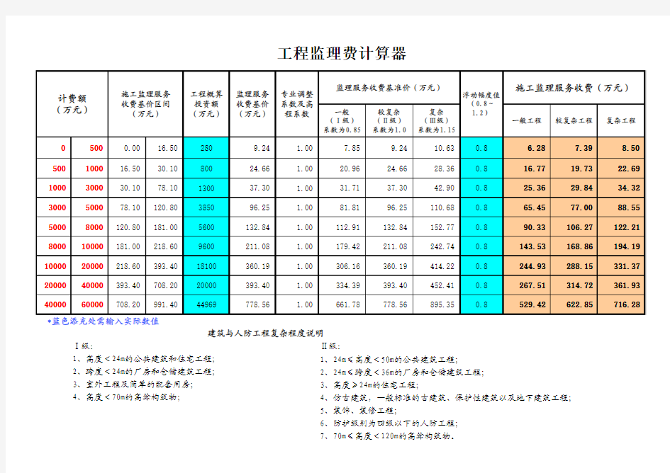 监理费excel版计算器