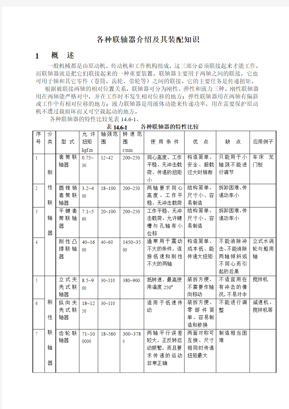 各种联轴器介绍及其装配知识