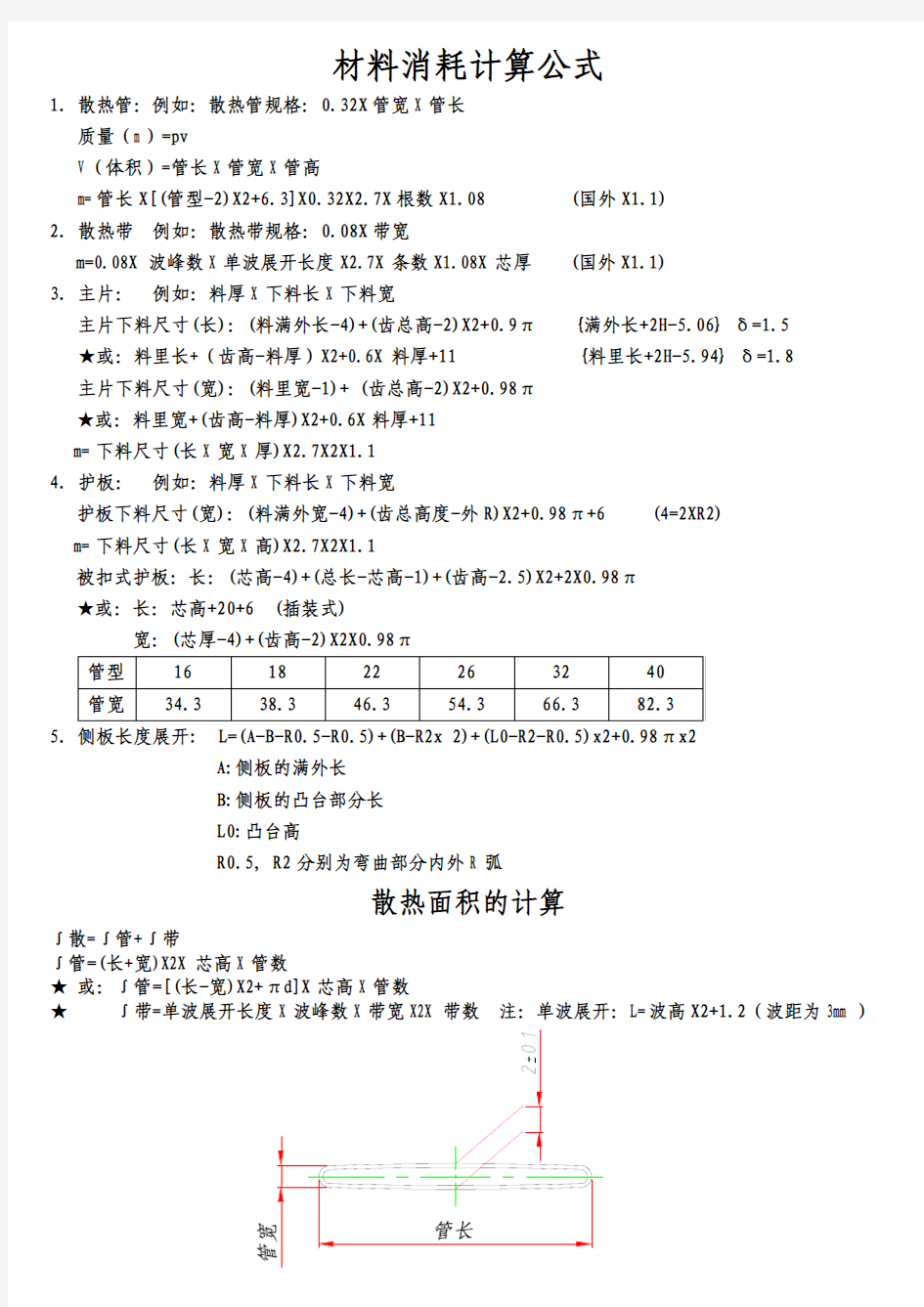 材料消耗计算公式