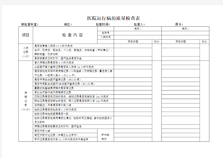 医院运行病历质量检查表