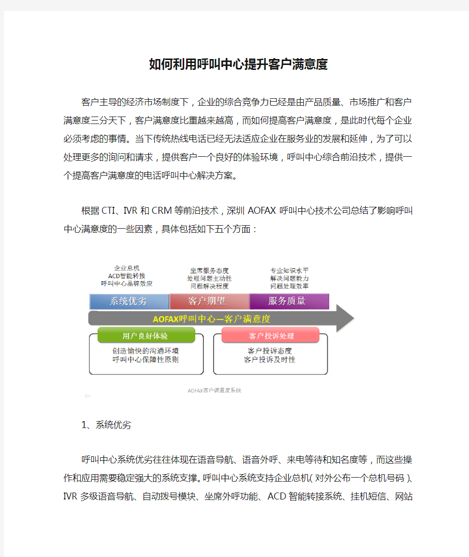 如何利用呼叫中心提升客户满意度