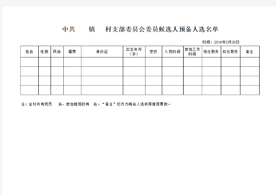 中共村支部委员会委员候选人预备人选名单
