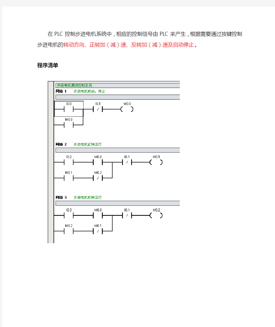 PLC控制步进电机程序