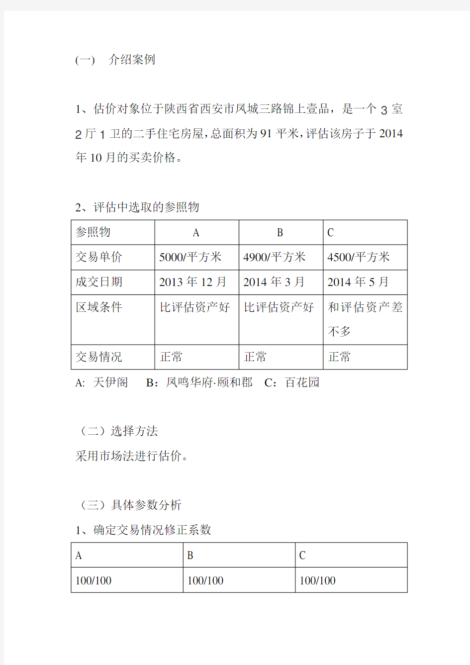 房地产评估报告 市场法