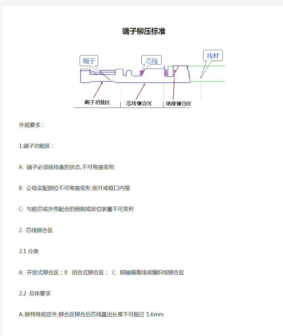 端子铆压标准