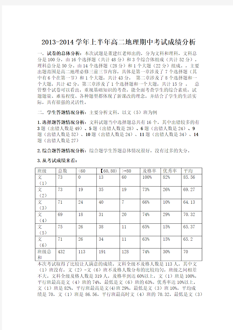 地理成绩分析模板