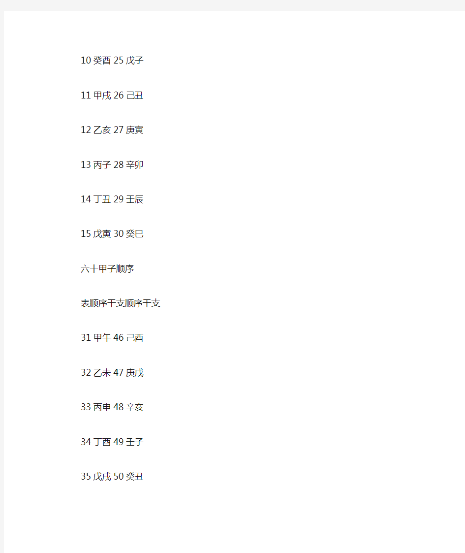 六十甲子纳音表 六十甲子生肖干支年对照表