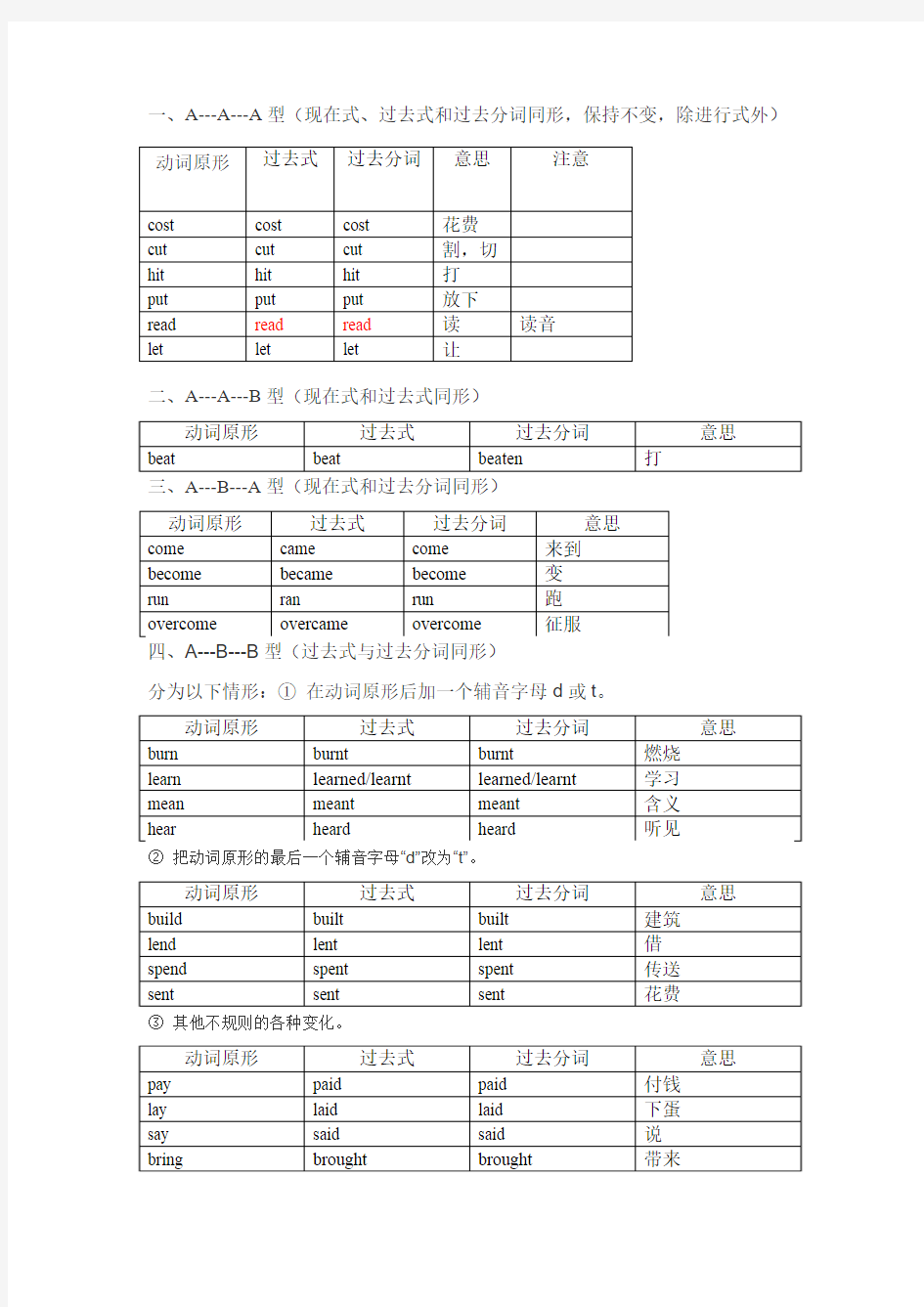 动词原形 过去式变化表