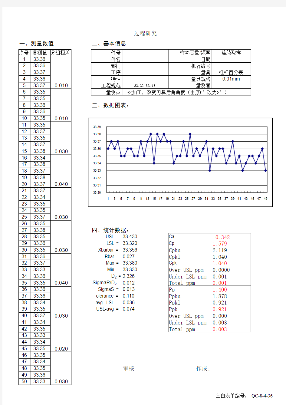 cpk自动计算