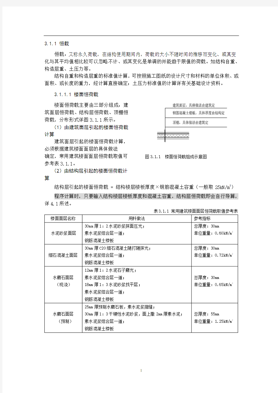 结构设计楼面及屋面恒荷载取值