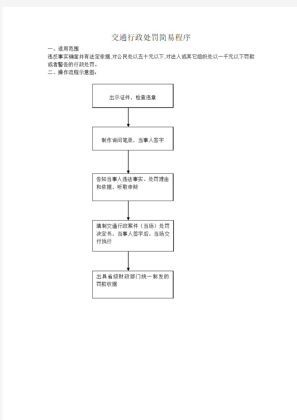 交通行政处罚程序(简易和一般程序)